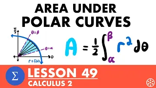 Area Under Polar Curves | Calculus 2 Lesson 49 - JK Math