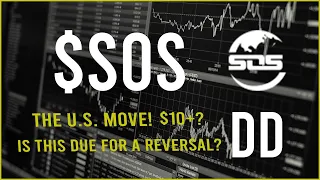 $SOS Stock Due Diligence & Technical analysis  -  Price prediction (14th Update)