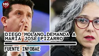 #LOÚLTIMO 🛑 DIEGO MOLANO DEMANDARÁ A MARÍA JOSÉ PIZARRO