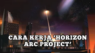 Bagaimana Cara Roket Rhine Lab Terbang Dan Menembus Langit?? - Horizon Arc Project