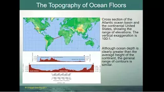OCE 1001 Lecture; The Ocean Floor