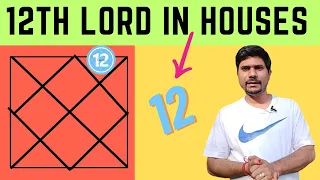 12th Lord in different Houses - Vedic Astrology