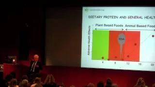 T. Colin Campbell Discusses "The Time for Nutrition Has Arrived"