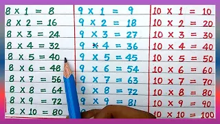 Table of 8, 9 and 10 | Table of 8 | Table of 9 | Table of 10 | Maths Tables | Tables | RSGauri