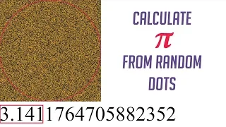 Approximating PI with Dots