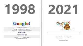 Evolution of Google 1998 - 2021😱 |Evolution Of Google Over The Years 1997 - 2019 |History Google