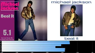 Michael Jackson - Beat It (5.1 surround sound mix)