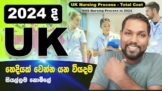 UK Nursing Process Cost in 2024 | What You Can Reimburses | Sri Lankan Nurse to UK Nurse | SL TO UK