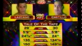 Jose Luis Castillo vs Juan Lazcano