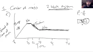 2019 AP Physics 1 FRQ KEY