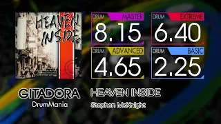 【GITADORA】 HEAVEN INSIDE (MASTER ~ BASIC) Drum