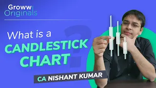 Candlestick Patterns Analysis: What is Candlestick, How to read Candlestick chart | CA Nishant Kumar