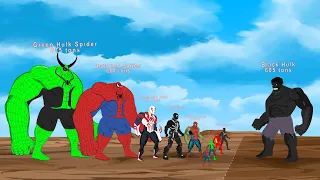 Evolution of Color Team Spider-Man vs BLACK HULK: Ranked From Weakest To Strongest (TONS)