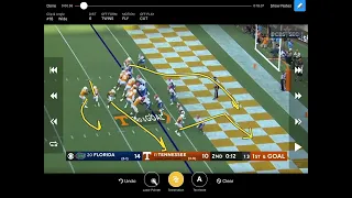Tennessee Play action and GH Counter RPO #tennesseevols #tennesseevolunteers #tennesseefootball