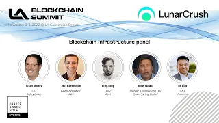 Blockchain Infrastructure panel