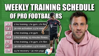 This is How Much Pros ACTUALLY Train...