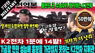 K2전차 첫 사격 1분에 14발 발사에 보고도 믿을 수 없다는 폴란드군, 훈련 마친 K2 전차 실사격에 대한 군 수뇌부와 군사 매체의 놀라운 평가 결과