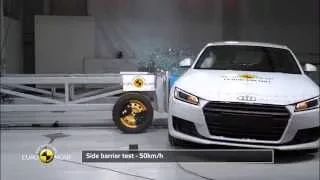 Euro NCAP Crash Test of Audi TT 2015