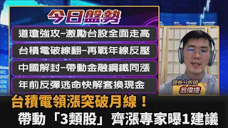 台股看民視／台積電領漲突破月線！帶動「3類股」齊漲專家曝1建議－民視新聞