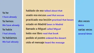 Learn Spanish: "I've already ...." in Spanish - Shortcuts to Speaking Spanish Fluently