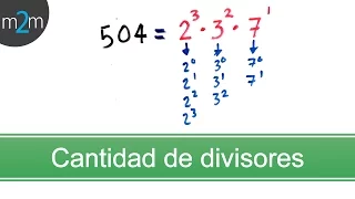 Cantidad de divisores de un número