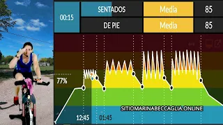 Clase de Spinning, ciclismo indoor, completa, intervalos (de la plataforma)