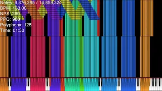 [Noise Challenge / Art MIDI] Tetris Blocks Merge v2