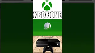 All Xbox Startup Screens Evolution (Xbox,Xbox 360, Xbox One, Xbox Series) 2001-2023