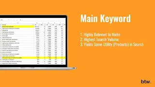 How to Find Main Keyword Using Helium 10 Cerebro Tool for Amazon [Spreadsheet Inside]