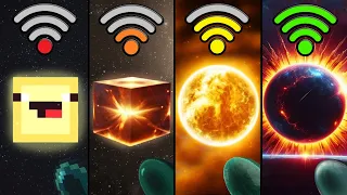 all sun with different Wi-Fi in Minecraft be like