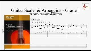 Scales and Arpeggios - Trinity Classical Guitar - Grade 1