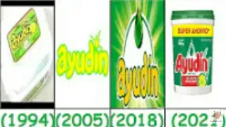 evolution of ayudin (1994 2022)