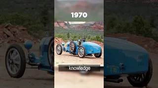 Evolution of Bugatti car(1910-2022)😎#shorts....