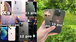 Welches iPhone soll ich kaufen? (Ende 2022) | DiriMania