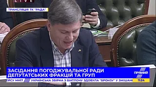 Щоб відновити пільги населення, потрібно скасувати їх для Ігоря Коломойського — Герасимов