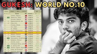 Gukesh enters top 10 in the world rankings! | Sagar about to miss his flight!