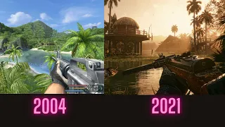 Evolution of Far cry 2004-2021 #farcry