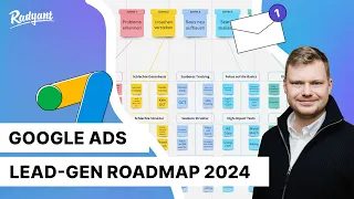 Google Ads Lead-Gen Roadmap 2024 | +30 % Anfragen und +50 % Umsatz bei gleichem Budget | Radyant