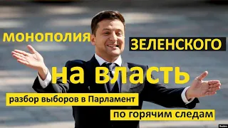 Монополия Зеленского на власть