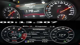 Audi s5 (354hp) vs Kia Stinger GT(370hp) 0-200,0-100