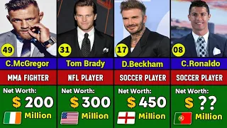 Top 50 Most Richest Male Athletes In The World!