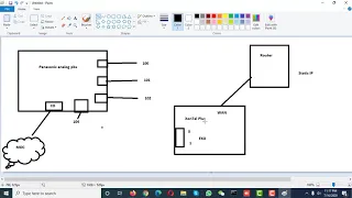 How to use XonTel Plus remote extensions in Panasonic Analog PBX