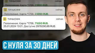 Как начать продавать на Авито и сделать РЕЗУЛЬТАТ за 30 дней? (Пошагово)