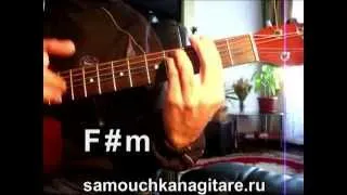 Андрей Бандера - Соловьи Тональность ( Fm# ) Как играть на гитаре