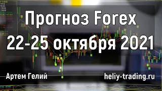 Аналитика и прогноз форекс на 22 - 25 октября 2021