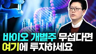 유망 헬스케어 ETF 2가지 (공격형 VS 안전형)｜이해진 대표 4부