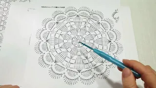 Как читать схемы вязания крючком.  Вязание круглых схем Урок 223   Knitting in the round schemes