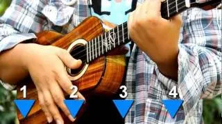 Uke Minutes 153 - How to Strum Your Ukulele