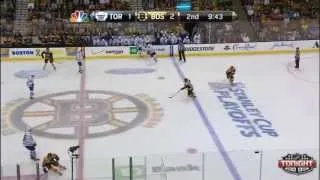 Toronto Maple Leafs Vs Boston Bruins - NHL Playoffs 2013 Game 1 - Full Highlights 5/1/13