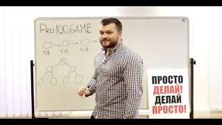 Подробный маркетинг план pro100game от основателя проекта  Заработать в интернете просто